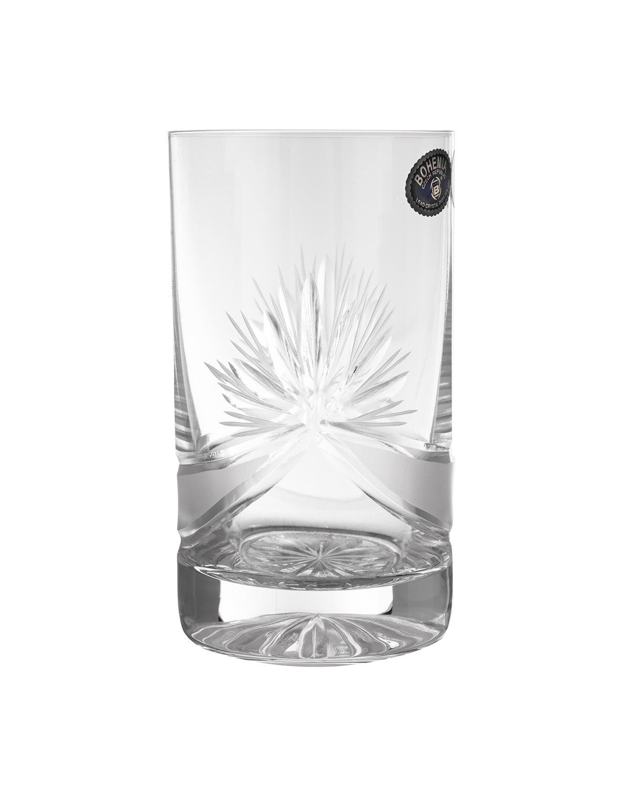 Glass Sets – Page 4